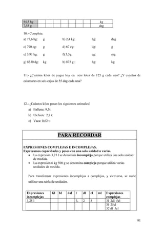 84,5 hg                                                         kg
7,55 g                                                         dag

10.- Completa:
a) 77,6 hg:   g                  b) 2,4 kg:              hg:            dag

c) 790 cg:    g                  d) 67 cg:               dg:            g

e) 3,91 kg:   g                  f) 5,5g:                cg:            mg

g) 8330 dg:   kg                 h) 875 g :              hg:            kg



11.- ¿Cuántos kilos de yogur hay en seis lotes de 125 g cada uno? ¿Y cuántos de
calamares en seis cajas de 55 dag cada una?




12.- ¿Cuántos kilos pesan los siguientes animales?
   a) Ballena: 9,5t:
   b) Elefante: 2,8 t:
   c) Vaca: 0,62 t:



                            PARA RECORDAR

EXPRESIONES COMPLEJAS E INCOMPLEJAS.
Expresamos capacidades y pesos con una sola unidad o varias.
   • La expresión 3,25 l se denomina incompleja porque utiliza una sola unidad
      de medida.
   • La expresión 6 kg 500 g se denomina compleja porque utiliza varias
      unidades de medida.

   Para transformar expresiones incomplejas a complejas, y viceversa, se suele
   utilizar una tabla de unidades.


  Expresiones          Kl   hl       dal      l    dl   cl     ml    Expresiones
  incomplejas                                                        complejas
  3,25 l                                      3,   2    5            3l 2dl 5cl
                                                                     3l 25cl
                                                                     32 dl 5cl


                                                                                   81
 