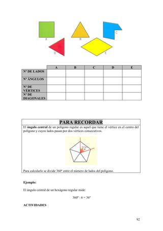 A             B               C            D             E
Nº DE LADOS

Nº ÁNGULOS

Nº DE
VÉRTICES
Nº DE
DIAGONALES




                            PARA RECORDAR
El ángulo central de un polígono regular es aquel que tiene el vértice en el centro del
polígono y cuyos lados pasan por dos vértices consecutivos.




Para calcularlo se divide 360º entre el número de lados del polígono.


Ejemplo:

El ángulo central de un hexágono regular mide:

                                     360º : 6 = 36º

ACTIVIDADES



                                                                                     92
 