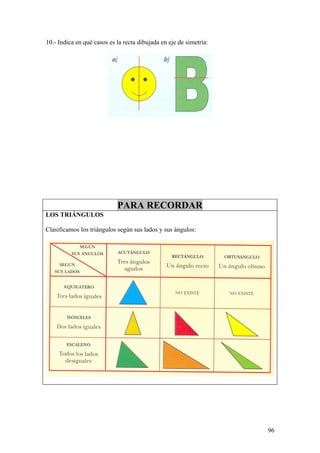 10.- Indica en qué casos es la recta dibujada en eje de simetría:




                            PARA RECORDAR
LOS TRIÁNGULOS

Clasificamos los triángulos según sus lados y sus ángulos:




                                                                    96
 