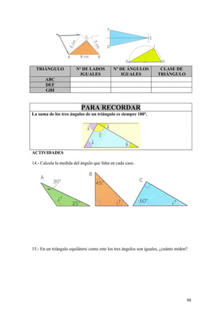 TRIÁNGULO             Nº DE LADOS          Nº DE ÁNGULOS            CLASE DE
                          IGUALES                IGUALES             TRIÁNGULO
       ABC
       DEF
       GHI



                           PARA RECORDAR
La suma de los tres ángulos de un triángulo es siempre 180º.




ACTIVIDADES

14.- Calcula la medida del ángulo que falta en cada caso.




15.- En un triángulo equilátero como este los tres ángulos son iguales, ¿cuánto miden?




                                                                                     98
 