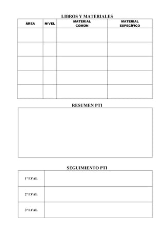 LIBROS Y MATERIALES
ÁREA NIVEL
MATERIAL
COMÚN
MATERIAL
ESPECÍFICO
RESUMEN PTI
SEGUIMIENTO PTI
1ª EVAL
2ª EVAL
3ª EVAL
 