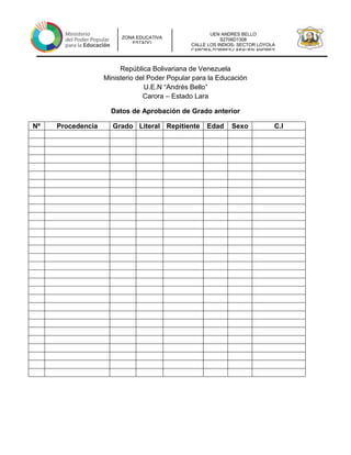 UEN ANDRES BELLO
S2706D1308
CALLE LOS INDIOS- SECTOR LOYOLA
CARORA-TORRES-LARAUEN ANDRES
ZONA EDUCATIVA
ESTADO
República Bolivariana de Venezuela
Ministerio del Poder Popular para la Educación
U.E.N “Andrés Bello”
Carora – Estado Lara
Datos de Aprobación de Grado anterior
Nº Procedencia Grado Literal Repitiente Edad Sexo C.I
 