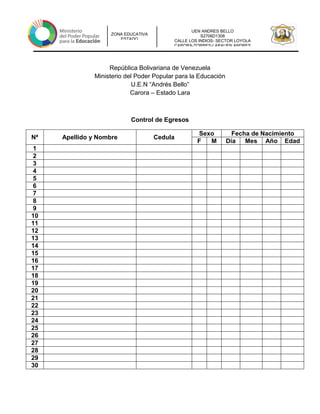 UEN ANDRES BELLO
S2706D1308
CALLE LOS INDIOS- SECTOR LOYOLA
CARORA-TORRES-LARAUEN ANDRES
ZONA EDUCATIVA
ESTADO
República Bolivariana de Venezuela
Ministerio del Poder Popular para la Educación
U.E.N “Andrés Bello”
Carora – Estado Lara
Control de Egresos
Nª Apellido y Nombre Cedula
Sexo Fecha de Nacimiento
F M Día Mes Año Edad
1
2
3
4
5
6
7
8
9
10
11
12
13
14
15
16
17
18
19
20
21
22
23
24
25
26
27
28
29
30
 
