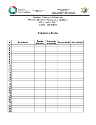 UEN ANDRES BELLO
S2706D1308
CALLE LOS INDIOS- SECTOR LOYOLA
CARORA-TORRES-LARAUEN ANDRES
ZONA EDUCATIVA
ESTADO
República Bolivariana de Venezuela
Ministerio del Poder Popular para la Educación
U.E.N “Andrés Bello”
Carora – Estado Lara
Evaluación de Hábitos
Nº Estudiante
Presta
Atención
Comparte
Materiales
Responsable Disciplinado
1
2
3
4
5
6
7
8
9
10
11
12
13
14
15
16
17
18
19
20
21
22
23
24
25
26
27
28
29
30
 