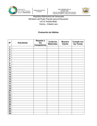 UEN ANDRES BELLO
S2706D1308
CALLE LOS INDIOS- SECTOR LOYOLA
CARORA-TORRES-LARAUEN ANDRES
ZONA EDUCATIVA
ESTADO
República Bolivariana de Venezuela
Ministerio del Poder Popular para la Educación
U.E.N “Andrés Bello”
Carora – Estado Lara
Evaluación de Hábitos
Nº Estudiante
Respeta a
los
Compañeros
Cuida los
Materiales
Muestra
Interés
Cumple con
las Tareas
1
2
3
4
5
6
7
8
9
10
11
12
13
14
15
16
17
18
19
20
21
22
23
24
25
26
27
28
29
30
 