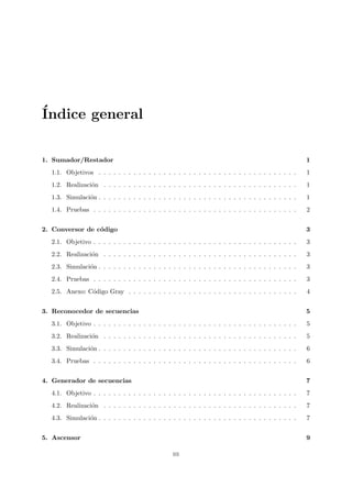 ´Indice general
1. Sumador/Restador 1
1.1. Objetivos . . . . . . . . . . . . . . . . . . . . . . . . . . . . . . . . . . . . . . . . 1
1.2. Realizaci´on . . . . . . . . . . . . . . . . . . . . . . . . . . . . . . . . . . . . . . . 1
1.3. Simulaci´on . . . . . . . . . . . . . . . . . . . . . . . . . . . . . . . . . . . . . . . . 1
1.4. Pruebas . . . . . . . . . . . . . . . . . . . . . . . . . . . . . . . . . . . . . . . . . 2
2. Conversor de c´odigo 3
2.1. Objetivo . . . . . . . . . . . . . . . . . . . . . . . . . . . . . . . . . . . . . . . . . 3
2.2. Realizaci´on . . . . . . . . . . . . . . . . . . . . . . . . . . . . . . . . . . . . . . . 3
2.3. Simulaci´on . . . . . . . . . . . . . . . . . . . . . . . . . . . . . . . . . . . . . . . . 3
2.4. Pruebas . . . . . . . . . . . . . . . . . . . . . . . . . . . . . . . . . . . . . . . . . 3
2.5. Anexo: C´odigo Gray . . . . . . . . . . . . . . . . . . . . . . . . . . . . . . . . . . 4
3. Reconocedor de secuencias 5
3.1. Objetivo . . . . . . . . . . . . . . . . . . . . . . . . . . . . . . . . . . . . . . . . . 5
3.2. Realizaci´on . . . . . . . . . . . . . . . . . . . . . . . . . . . . . . . . . . . . . . . 5
3.3. Simulaci´on . . . . . . . . . . . . . . . . . . . . . . . . . . . . . . . . . . . . . . . . 6
3.4. Pruebas . . . . . . . . . . . . . . . . . . . . . . . . . . . . . . . . . . . . . . . . . 6
4. Generador de secuencias 7
4.1. Objetivo . . . . . . . . . . . . . . . . . . . . . . . . . . . . . . . . . . . . . . . . . 7
4.2. Realizaci´on . . . . . . . . . . . . . . . . . . . . . . . . . . . . . . . . . . . . . . . 7
4.3. Simulaci´on . . . . . . . . . . . . . . . . . . . . . . . . . . . . . . . . . . . . . . . . 7
5. Ascensor 9
iii
 