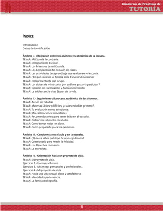 Cuaderno de Prácticas de
TUTORÍA
Introducción
Datos de identificación
Ámbito I.- Integración entre los alumnos y la dinámica de la escuela.
TEMA: Mi Escuela Secundaria.
TEMA: El Reglamento Escolar.
TEMA: Los Maestros de mi Escuela.
TEMA: Los Compañeros de mi salón de clases.
TEMA: Las actividades de aprendizaje que realizo en mi escuela.
TEMA: ¿En qué consiste la Tutoría en la Escuela Secundaria?
TEMA: El Representante del Grupo.
TEMA: Los clubes de mi escuela, ¿en cuál me gustaría participar?
TEMA: Ejercicio de clarificación y Autoconocimiento.
TEMA: La adolescencia y las Etapas de la vida.
Ámbito II.- Seguimiento al proceso académico de los alumnos.
TEMA: Acción de Estudiar
TEMA: Materias fáciles y difíciles, ¿cuáles estudiar primero?.
TEMA: Tu evaluación como estudiante.
TEMA: Mis calificaciones bimestrales.
TEMA: Recomendaciones para tener éxito en el estudio.
TEMA: Distractores durante el estudio.
TEMA: Como tomar notas en clase.
TEMA: Como prepararte para los exámenes.
Ámbito III.- Convivencia en el aula y en la escuela.
TEMA: ¿Quieres saber qué tipo de noviazgo tienes?
TEMA: Cuestionario para medir la felicidad.
TEMA: Los Derechos Humanos.
TEMA: La entrevista.
Ámbito IV.- Orientación hacia un proyecto de vida.
TEMA: El proyecto de vida.
Ejercicio 2.- Un viaje al futuro.
Ejercicio 3.- Mis metas personales y profesionales.
Ejercicio 4.- Mi proyecto de vida.
TEMA: Hacia una vida sexual plena y satisfactoria.
TEMA: Identidad y pertenencia.
TEMA: La familia.Bibliografía.
ÍNDICE
1
 