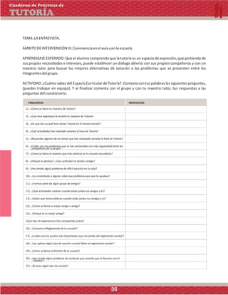 TEMA:LAENTREVISTA.
ÁMBITODEINTERVENCIÓNIII:Convivenciaenelaulayenlaescuela.
APRENDIZAJE ESPERADO: Que el alumno comprenda que la tutoría es un espacio de expresión, que partiendo de
sus propias necesidades e intereses, puede establecer un diálogo abierto con sus propios compañeros y con un
maestro tutor para buscar las mejores alternativas de solución a los problemas que se presenten entre los
integrantesdelgrupo.
ACTIVIDAD: ¿Cuánto sabes del Espacio Curricular de Tutoría?. Contesta con tus palabras las siguientes preguntas,
(puedes trabajar en equipo). Y al finalizar comenta con el grupo y con tu maestro tutor, tus respuestas a las
preguntasdelcuestionario.
1).- ¿Cómo se llama tu maestro de Tutoría?
2).- ¿Qué otra asignatura te enseña tu maestro de Tutoría?
3).- ¿En qué día y a qué hora tienes Tutoría en el horario escolar?
4).- ¿Qué actividades han realizado durante la hora de Tutoría?
5).- ¿Recuerdas algunos de los temas que han estudiado durante la hora de Tutoría?
6).- ¿Cuáles son los problemas que se han presentado con más regularidad entre los
7).- ¿Cómo se llama el maestro que más admiras en tu escuela secundaria?
8).- ¿Porqué lo admiras?, ¿Qué actitudes ha tenido contigo?
9).- ¿Has tenido algún problema de difícil solución en tu vida?
10).- ¿Le comentaste a alguien sobre ese problema para que te ayudara?
11).- ¿Formas parte de algún grupo de amigos?
12).- ¿Qué actividades realizan cuando están juntos tus amigos y tú?
13).- ¿Sobre qué temas platican cuando están juntos tus amigos y tú?
14).- ¿Cómo se llama tu mejor amigo o amiga?
15).- ¿Porqué es tu mejor amigo?
¿Qué tipo de experiencias han compartido juntos?
16).- ¿Conoces el Reglamento de tu escuela?
17).- ¿Cuáles son los puntos más importantes que recuerdas del reglamento escolar?
18).- ¿Les aplican algún tipo de sanción cuando faltan al reglamento escolar?
19).- ¿Cómo se llama el Director de la escuela?
20).- ¿Has tenido algún problema de conducta que ameritó que te llevaran con el
21).- ¿Te puso algún tipo de sanción?
PREGUNTAS
compañeros de tu grupo?
RESPUESTAS
Director?
Cuaderno de Prácticas de
TUTORÍA
36
 