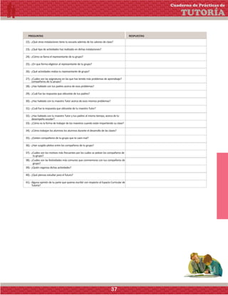 22).- ¿Qué otras instalaciones tiene tu escuela además de los salones de clase?
23).- ¿Qué tipo de actividades haz realizado en dichas instalaciones?
24).- ¿Cómo se llama el representante de tu grupo?
25).- ¿En que forma eligieron al representante de tu grupo?
26).- ¿Qué actividades realiza tu representante de grupo?
27).- ¿Cuáles son las asignaturas en las que has tenido más problemas de aprendizaje?
28).- ¿Has hablado con tus padres acerca de esos problemas?
29).- ¿Cuál fue las respuesta que obtuviste de tus padres?
30).- ¿Haz hablado con tu maestro Tutor acerca de esos mismos problemas?
31).- ¿Cuál fue la respuesta que obtuviste de tu maestro Tutor?
32).- ¿Haz hablado con tu maestro Tutor y tus padres al mismo tiempo, acerca de tu
33).- ¿Cómo es la forma de trabajar de los maestros cuando están impartiendo su clase?
34).- ¿Cómo trabajan los alumnos los alumnos durante el desarrollo de las clases?
35).- ¿Existen compañeros de tu grupo que te caen mal?
36).- ¿Han surgido pleitos entre los compañeros de tu grupo?
37).- ¿Cuáles son los motivos más frecuentes por los cuáles se pelean los compañeros de
38).- ¿Cuáles son las festividades más comunes que conmemoras con tus compañeros de
39).- ¿Quién organiza dichas actividades?
40).- ¿Qué piensas estudiar para el futuro?
41).- Alguna opinión de tu parte que quieras escribir con respecto al Espacio Curricular de
PREGUNTAS
compañeros de tu grupo?
RESPUESTAS
desempeño escolar?
tu grupo?
grupo?
Tutoría?
Cuaderno de Prácticas de
TUTORÍA
37
 