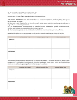 Cuaderno de Prácticas de
TUTORÍA
TEMA:“MISMETASPERSONALESYPROFESIONALES”
ÁMBITODEINTERVENCIÓNIV:Orientaciónhaciaunproyectodevida.
APRENDIZAJE ESPERADO: Que el alumno establezca sus propias metas a corto, mediano y largo plazo que le
permitantomardecisiones.
A).- Una meta a corto plazo significa por ejemplo: cumplir con las tareas, pasar las materias el próximo bimestre,
mejorartupromedioenalgunamateria.
B).- Una meta a mediano plazo representa un tiempo más largo, por ejemplo: aprobar todas las materias,
terminarlasecundaria,continuarestudiando,elegirunacarrera.
C).-Unametaalargoplazosería:concluirtusestudios,titularte,encontrarempleo,formarunafamilia.
ACTIVIDAD:Establecetusmetaspersonalesyprofesionales,recuerdaquelametaesellugardellegada.
PERSONALES
METAS A MEDIANO PLAZOMETAS A CORTO PLAZO METAS A LARGO PLAZO
PROFESIONALES
Ahora organiza las acciones que debes realizar para conseguir tus metas y escríbelas en cada uno de los cuadros
que aparecen a continuación, según el tipo de metas (corto, mediano y largo plazo); esto te permitirá tomar las
decisionesmásadecuadasparalograrlasenlostiemposquetehasfijado.
PERSONALES
ACCIONES A MEDIANO PLAZOACCIONES A CORTO PLAZO ACCIONES A LARGO PLAZO
PROFESIONALES
41
 