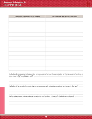 CARACTERÍSTICAS PRINCIPALES DE LOS HOMBRES CARACTERÍSTICAS PRINCIPALES DE LAS MUJERES
1) ¿Cuáles de las características escritas corresponden a la naturaleza propia del ser humano, como hombres o
comomujeres?¿Porquéoparaqué?
2)¿Cuálesdelascaracterísticasescritasnocorrespondenalanaturalezapropiadelserhumano?¿Porqué?
3)¿Porquéentoncesasignamosestascaracterísticasahombresymujeres?¿Quiénlodeterminóasí?
Cuaderno de Prácticas de
TUTORÍA
46
 