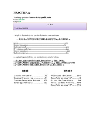 PRACTICA 5
Nombre y apellidos:Lorena      Arteaga Morelos
Curso:cetis 109
Grupo:1°K
                                             TEORIA

 TABULACIONES


1.-copia el siguiente texto con las siguientes características.

    1.1 TABULACIONES DERECCHA, POSICION 10, RELLENO 2.

Arroz………………………………………………………………………………………..100
Efectos impagados…………………………………………………………………..50
Gastos personal………………………………………………………………………..1.200
B° ventas mercaderías…………………………………………………………………522
Efectos negociados………………………………………………………………………..150
Gastos transportes……………………………………………………………………….80

2.-copia el siguiente texto con las siguientes características.

2.1 TABULACION DERCECHA, POSOCION 5, RELLENO 2.
2.2 TABULACION IZQUIERDA, POSICION 5, 5, RELLENO NINGUNO.
2.3 TABULACION DERECHA, POSICION 10, RELLENO 2.
 