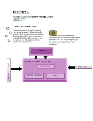 PRACTICA 11
    NOMBRE Y APELLIDOS:Lorena         Arteaga Morelos
    CURSO:cetis 109
    GRUPO:1° K


    COPIA EL SIGUIENTE TEXTO:

    La informatica se pude definir como la
    ciencia que se necarga del estudio de la
    obtecion de la de informacion por medios
    de automaticos. Para comprender mejor                    los datos los podemos
    esta definicion hace falta conocer lo que    entender como el conjunto de objetos que
    se entiende por informacion, datos y         se han de dar a una maquína para que
    medios de comunicación.                      los procese y nos proporcione unos
                                                 resultados.


                                   M. auxiliar




                    UNIDAD CENTRAL DE PROCESO
U
D                                       M. CENTRAL                                  Unidad salida



E
N                     UNIDAD CONTROL                    ALU
T
 