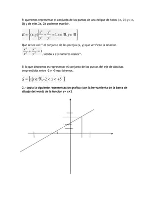 Si queremos representar el conjunto de los puntos de una eclipse de focos ( c, 0 ) y (-c,
O) y de ejes 2a, 2b podemos escribir.




Que se lee asi:’’ el conjunto de las parejas (x, y) que verifican la relacion


                , siendo x e y numeros reales’’.



Si lo que deseamos es representar el conjunto de los puntos del eje de abscisas
omprendidos entre –2 y +5 escribiremos.




2.- copia la siguiente representacion grafica (con la herramienta de la barra de
dibujo del word) de la funcion y= x+2
 