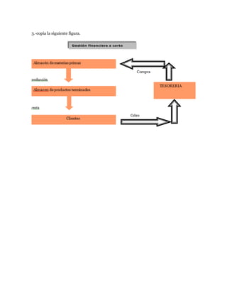 3.-copia la siguiente figura.
 