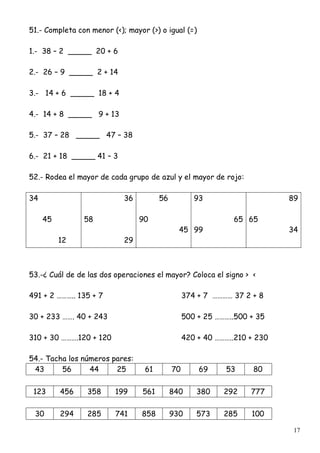 17
51.- Completa con menor (<); mayor (>) o igual (=)
1.- 38 – 2 _____ 20 + 6
2.- 26 – 9 _____ 2 + 14
3.- 14 + 6 _____ 18 + 4
4.- 14 + 8 _____ 9 + 13
5.- 37 – 28 _____ 47 – 38
6.- 21 + 18 _____ 41 – 3
52.- Rodea el mayor de cada grupo de azul y el mayor de rojo:
34
45
12
36
58
29
56
90
45
93
65
99
89
65
34
53.-¿ Cuál de de las dos operaciones el mayor? Coloca el signo > <
491 + 2 ……….. 135 + 7 374 + 7 ………… 37 2 + 8
30 + 233 ……. 40 + 243 500 + 25 ………..500 + 35
310 + 30 ……….120 + 120 420 + 40 ………..210 + 230
54.- Tacha los números pares:
43 56 44 25 61 70 69 53 80
123 456 358 199 561 840 380 292 777
30 294 285 741 858 930 573 285 100
 