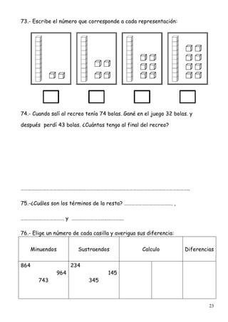 23
73.- Escribe el número que corresponde a cada representación:
74.- Cuando salí al recreo tenía 74 bolas. Gané en el juego 32 bolas. y
después perdí 43 bolas. ¿Cuántas tengo al final del recreo?
…………………………………………………………………………………………………………………………..
75.-¿Cuáles son los términos de la resta? …………………………………. ,
……………………………… y …………………………………….
76.- Elige un número de cada casilla y averigua sus diferencia:
Minuendos Sustraendos Calculo Diferencias
864
964
743
234
145
345
 