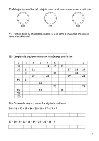 7
13.-Dibujas las manillas del reloj de acuerdo al horario que aparece indicado:
1:00 3:00 5:00
14.- Patricia tiene 80 chocolates, regala 10 y se come 5 ¿Cuántos chocolates
tiene ahora Patricia?
……………………………………………………………………………………..
15.- Completa la siguiente tabla con los números que faltan:
0 1 2 3 4 5 9
10 14 15 16
20 21 22 27 28 29
31 35 38
42 44 47 49
50 51
63
75 79
80 83 86
90
100
16.- Ordena de mayor a menor los siguientes números:
28 – 36 – 30 – 12 – 34 - 38 – 18 – 27 – 27 – 7
17 – 38 – 8 – 12 – 16 – 34 – 25 – 35 – 26 - 4
 