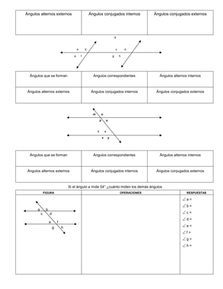 Ángulos alternos externos Ángulos conjugados internos Ángulos conjugados externos
9
a b c d
e f g h
Ángulos que se forman Ángulos correspondientes Ángulos alternos internos
Ángulos alternos externos Ángulos conjugados internos Ángulos conjugados externos
m o
p s
t v
x y
Ángulos que se forman Ángulos correspondientes Ángulos alternos internos
Ángulos alternos externos Ángulos conjugados internos Ángulos conjugados externos
Si el ángulo a mide 54° ¿cuánto miden los demás ángulos
FIGURA OPERACIONES RESPUESTAS
a b
c d
e f
g h
 a =
 b =
 c =
 d =
 e =
 f =
 g =
 h =
 