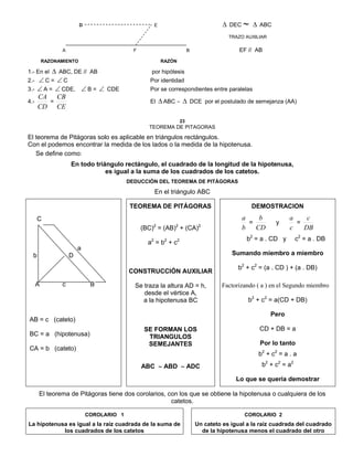 D E  DEC   ABC
TRAZO AUXILIAR
A F B EF // AB
RAZONAMIENTO RAZÓN
1.- En el  ABC, DE // AB por hipótesis
2.-  C =  C Por identidad
3.-  A =  CDE,  B =  CDE Por se correspondientes entre paralelas
4.-
CD
CA
=
CE
CB
El  ABC   DCE por el postulado de semejanza (AA)
23
TEOREMA DE PITAGORAS
El teorema de Pitágoras solo es aplicable en triángulos rectángulos.
Con el podemos encontrar la medida de los lados o la medida de la hipotenusa.
Se define como:
En todo triángulo rectángulo, el cuadrado de la longitud de la hipotenusa,
es igual a la suma de los cuadrados de los catetos.
DEDUCCIÓN DEL TEOREMA DE PITÁGORAS
En el triángulo ABC
AB = c (cateto)
BC = a (hipotenusa)
CA = b (cateto)
TEOREMA DE PITÁGORAS
(BC)2
= (AB)2
+ (CA)2
a2
= b2
+ c2
CONSTRUCCIÓN AUXILIAR
Se traza la altura AD = h,
desde el vértice A,
a la hipotenusa BC
SE FORMAN LOS
TRIANGULOS
SEMEJANTES
ABC  ABD  ADC
DEMOSTRACION
b
a
=
CD
b
y
c
a
=
DB
c
b2
= a . CD y c2
= a . DB
Sumando miembro a miembro
b2
+ c2
= (a . CD ) + (a . DB)
Factorizando ( a ) en el Segundo miembro
b2
+ c2
= a(CD + DB)
Pero
CD + DB = a
Por lo tanto
b2
+ c2
= a . a
b2
+ c2
= a2
Lo que se quería demostrar
El teorema de Pitágoras tiene dos corolarios, con los que se obtiene la hipotenusa o cualquiera de los
catetos.
COROLARIO 1
La hipotenusa es igual a la raíz cuadrada de la suma de
los cuadrados de los catetos
COROLARIO 2
Un cateto es igual a la raíz cuadrada del cuadrado
de la hipotenusa menos el cuadrado del otro
C
a
b D
A c B
 