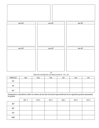 sen 45° cos 45° tan 45°
sen 45° cos 45° tan 45°
49
TABLA DE VALORES DE LOS ANGULOS DE 30° , 45° y 60°
ANGULO sen Cos Tan cot sec csc
30°
45°
60°
Empleando tu calculadora obtén los valores de las seis funciones trigonométricas de los siguientes grados expresados
en grados
sen x cos x tan x ctg x sec x csc x
20°
45°
70°
185°
 