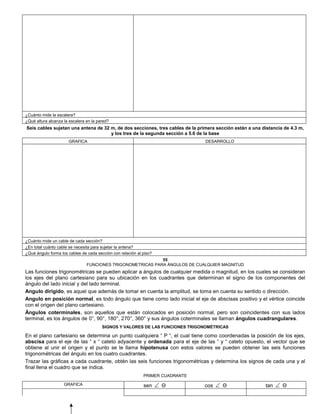 ¿Cuánto mide la escalera?
¿Qué altura alcanza la escalera en la pared?
Seis cables sujetan una antena de 32 m, de dos secciones, tres cables de la primera sección están a una distancia de 4.3 m,
y los tres de la segunda sección a 5.6 de la base
GRAFICA DESARROLLO
¿Cuánto mide un cable de cada sección?
¿En total cuánto cable se necesita para sujetar la antena?
¿Qué ángulo forma los cables de cada sección con relación al piso?
55
FUNCIONES TRIGONOMETRICAS PARA ÁNGULOS DE CUALQUIER MAGNITUD
Las funciones trigonométricas se pueden aplicar a ángulos de cualquier medida o magnitud, en los cuales se consideran
los ejes del plano cartesiano para su ubicación en los cuadrantes que determinan el signo de los componentes del
ángulo del lado inicial y del lado terminal.
Angulo dirigido, es aquel que además de tomar en cuenta la amplitud, se toma en cuenta su sentido o dirección.
Angulo en posición normal, es todo ángulo que tiene como lado inicial el eje de abscisas positivo y el vértice coincide
con el origen del plano cartesiano.
Ángulos coterminales, son aquellos que están colocados en posición normal, pero son coincidentes con sus lados
terminal, es los ángulos de 0°, 90°, 180°, 270°, 360° y sus ángulos coterminales se llaman ángulos cuadrangulares.
SIGNOS Y VALORES DE LAS FUNCIONES TRIGONOMÉTRICAS
En el plano cartesiano se determina un punto cualquiera “ P “, el cual tiene como coordenadas la posición de los ejes,
abscisa para el eje de las “ x “ cateto adyacente y ordenada para el eje de las “ y “ cateto opuesto, el vector que se
obtiene al unir el origen y el punto se le llama hipotenusa con estos valores se pueden obtener las seis funciones
trigonométricas del ángulo en los cuatro cuadrantes.
Trazar las gráficas a cada cuadrante, obtén las seis funciones trigonométricas y determina los signos de cada una y al
final llena el cuadro que se indica.
PRIMER CUADRANTE
GRAFICA sen  Θ cos  Θ tan  Θ
 