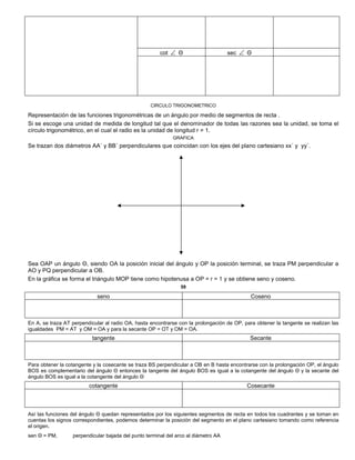cot  Θ sec  Θ
CIRCULO TRIGONOMETRICO
Representación de las funciones trigonométricas de un ángulo por medio de segmentos de recta .
Si se escoge una unidad de medida de longitud tal que el denominador de todas las razones sea la unidad, se toma el
círculo trigonométrico, en el cual el radio es la unidad de longitud r = 1.
GRAFICA
Se trazan dos diámetros AA´ y BB´ perpendiculares que coincidan con los ejes del plano cartesiano xx´ y yy´.
Sea OAP un ángulo Θ, siendo OA la posición inicial del ángulo y OP la posición terminal, se traza PM perpendicular a
AO y PQ perpendicular a OB.
En la gráfica se forma el triángulo MOP tiene como hipotenusa a OP = r = 1 y se obtiene seno y coseno.
59
seno Coseno
En A, se traza AT perpendicular al radio OA, hasta encontrarse con la prolongación de OP, para obtener la tangente se realizan las
igualdades PM = AT y OM = OA y para la secante OP = OT y OM = OA.
tangente Secante
Para obtener la cotangente y la cosecante se traza BS perpendicular a OB en B hasta encontrarse con la prolongación OP, el ángulo
BOS es complementario del ángulo Θ entonces la tangente del ángulo BOS es igual a la cotangente del ángulo Θ y la secante del
ángulo BOS es igual a la cotangente del ángulo Θ
cotangente Cosecante
Así las funciones del ángulo Θ quedan representados por los siguientes segmentos de recta en todos los cuadrantes y se toman en
cuentas los signos correspondientes, podemos determinar la posición del segmento en el plano cartesiano tomando como referencia
el origen.
sen Θ = PM, perpendicular bajada del punto terminal del arco al diámetro AA
 