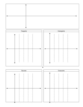 Tangente Cotangente
61
Secante Cosecante
 
