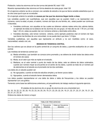 Población, todos los alumnos de los dos turnos del plantel 06, total 1150
Muestra representativa diez alumnos en forma aleatoria de cada grupo, total 120
En el ejercicio anterior se dio a conocer una variable de estudio a la que se llama variable estadística que no
es otra cosa que lo que se va estudiar.
En el ejemplo anterior la variable es causas por las que los alumnos llegan tarde a clase.
Las variables pueden ser cuantitativas, que son aquellas que se pueden medir y se representan con
números, como la edad, el peso, el salario, número de hijos de una familia, etc., estas pueden ser continuas
ó discretas.
 Variables continuas, son aquellas en las cuales se obtienen valores reales entre dos valores dados,
un ejemplo de éstas es la estatura de los alumnos de una grupo, el más alto es de 1.78 cm y el más
bajo 1.42 cm, estas se pueden dar con números enteros y decimales entre ellos.
 Variables discretas, solo toman números enteros, como ejemplo podemos citar el número de hijos
que tienen las familias de una comunidad, no se puede decir que tiene 1.5 hijos.
Variables cualitativas, son aquellas que representa un atributo y no son medibles como: el sexo,
nacionalidad, estado civil, etc.
MEDIDAS DE TENDENCIA CENTRAL
Son los valores que se ubican en la parte central de un conjunto de datos, y permite analizarlos de un valor
central.
Las medidas de tendencia central son:
a) Media aritmética, que también se conoce como promedio y se obtiene de dividir todos las datos entre
el número de casos
b) Moda, es el valor que más se repite en el estudio.
c) Mediana, es el valor central o punto de medio de los datos, este se obtiene de datos ordenados,
cuando son número impar se encuentra en el centro de los datos, cuando se trata de un número par
de elementos en el estudio es el promedio de los dos centrales.
Los datos de un estudio pueden ser
a) No agrupados, cuando se trata de estudios simples y se tienen pocos datos
b) Agrupados, cuando el estudio tienen demasiados datos
Los datos pueden representarse en una tabla de datos o tabla de frecuencias y los datos se pueden
representar con una grafica.
Teniendo como base las definiciones anteriores y el procedimiento de trabajo realiza el siguiente ejercicio.
68
El edades de los alumnos de un grupo de alumnos de una universidad son:
24, 18, 19, 22, 21, 20, 20, 19, 23, 23, 24, 25, 24, 19, 21, 23, 20, 22, 24, 19, 21, 22, 21, 23, 21, 24, 19, 21, 24,
23, 21, 21, 23, 20
Ordena los datos de menor a mayor
_______________________________________________________________________________________
_______________________________________________________________________________________
TABLA DE FRECUENCIAS
Edad
(en años)
Frecuencia
Absoluta
Edad por frecuencia
absoluta
19
20
21
22
23
 