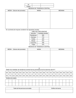24
Totales
MEDIDAS DE TENDENCIA CENTRAL
MEDIA (Calculo del promedio) MODA MEDIANA
En una tienda de mayoreo vendieron las siguientes prendas
TABLA DE FRECUENCIAS
Artículos Cantidad vendida
Pantalones 550
Camisas 710
Faldas 425
Blusas 815
Conjuntos 448
Trajes 510
MEDIDAS DE TENDENCIA CENTRAL
MEDIA (Calculo del promedio) MODA MEDIANA
69
Obtén las medidas de tendencia central de los promedios de los alumnos del 411
8.5 6.0 5.9 9.0 9.5 8.2 9.3 9.1 9.5 9.3 5.9 6.8 7.6 5.5 9.2 9.0 8.9 6.5 9.5 5.5
9.3 7.5 8.3 6.0 9.4 9.9 9.5 6.5 5.9 5.5 9.9 5.4 9.9 9.5 6.9 5.3 6.2 5.9 9.5 9.4
Ordena los datos
Tabla de frecuencias acumulada Gráfica de barras
 