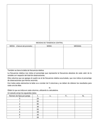 MEDIDAS DE TENDENCIA CENTRAL
MEDIA (Calculo del promedio) MODA MEDIANA
También se tiene la tabla de frecuencia relativa.
La frecuencia relativa nos indica el porcentaje que representa la frecuencia absoluta de cada valor de la
variable con respecto del total de observaciones.
Otra columna que se agrega al cuadro es el de frecuencia relativa acumulada, que nos indica el porcentaje
de observaciones que hemos recorrido.
Con todos estos elementos la tabla va a constar de 5 columnas y se deben de obtener los resultados para
cada una de ellas.
70
Obtén lo que se indica en cada columna, utilizando tu calculadora.
Un estudio arrojo los siguientes datos
Número de hijos por pareja f1 n1 F1 N1
0 24
1 50
2 80
3 36
4 50
5 48
6 35
7 26
 