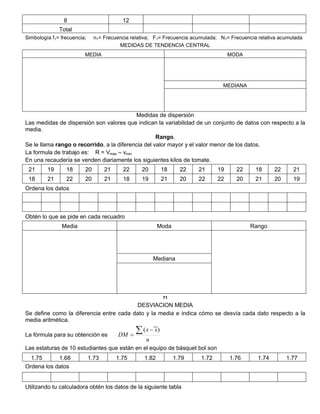 8 12
Total
Simbología f1= frecuencia; n1= Frecuencia relativa; F1= Frecuencia acumulada; N1= Frecuencia relativa acumulada
MEDIDAS DE TENDENCIA CENTRAL
MEDIA MODA
MEDIANA
Medidas de dispersión
Las medidas de dispersión son valores que indican la variabilidad de un conjunto de datos con respecto a la
media.
Rango.
Se le llama rango o recorrido, a la diferencia del valor mayor y el valor menor de los datos.
La formula de trabajo es: R = Vmax – vmin
En una recaudería se venden diariamente los siguientes kilos de tomate.
21 19 18 20 21 22 20 18 22 21 19 22 18 22 21
18 21 22 20 21 18 19 21 20 22 22 20 21 20 19
Ordena los datos
Obtén lo que se pide en cada recuadro
Media Moda Rango
Mediana
71
DESVIACION MEDIA
Se define como la diferencia entre cada dato y la media e indica cómo se desvía cada dato respecto a la
media aritmética.
La fórmula para su obtención es
n
xx
DM
 

)(
Las estaturas de 10 estudiantes que están en el equipo de básquet bol son
1.75 1.68 1.73 1.75 1.82 1.79 1.72 1.76 1.74 1.77
Ordena los datos
Utilizando tu calculadora obtén los datos de la siguiente tabla
 