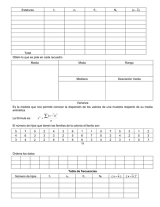 Estaturas f1 n1 F1 N1 (x - x)
Total
Obtén lo que se pide en cada recuadro
Media Moda Rango
Mediana Desviación media
Varianza
Es la medida que nos permite conocer la dispersión de los valores de una muestra respecto de su media
aritmética
La fórmula es:
n
xx
s
2
2
)( 

El número de hijos que tienen las familias de la colonia el llanito son
5 7 0 2 4 3 6 1 1 0 7 5 3 1 2
4 6 3 3 3 2 5 6 7 0 3 4 2 5 3
3 4 2 2 6 5 6 6 3 4 2 3 1 0 7
72
Ordena los datos
Tabla de frecuencias
Número de hijos f1 n1 F1 N1 ( x – x ) ( x – x )2
 