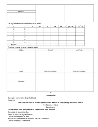 MEDIANA
Del siguiente cuadro obtén lo que se indica
x f fx Fa fr fra I x - x I ( x – x ) ( x – x )2
0 2
1 3
2 5
3 7
4 9
5 4
totales
Obtén lo que se pide en cada recuadro
MEDIA RANGO VARIANZA
MODA DESVIACION MEDIA DESVIACION MEDIA
MEDIANA
75
PROBABILIDAD
Conceptos elementales de probabilidad
Definición:
Es la relación entre el número de resultados a favor de un suceso y el número total de
resultados posibles
Experimento
Es una acción bien definida que da un resultado bien definido
Ejemplos de experimentos
Meter la mano en agua caliente.
Lanzar una moneda al aire
Arrojar una piedra desde el quinto piso de un edificio
Lanzar un dado a una mesa
 