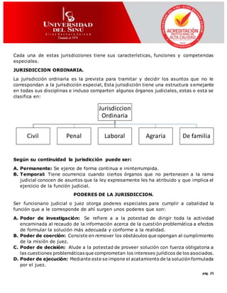 pág. 25
Cada una de estas jurisdicciones tiene sus características, funciones y competencias
especiales.
JURISDICCION ORDINARIA.
La jurisdicción ordinaria es la prevista para tramitar y decidir los asuntos que no le
correspondan a la jurisdicción especial, Esta jurisdicción tiene una estructura semejante
en todas sus disciplinas e incluso comparten algunos órganos judiciales, estas o esta se
clasifica en:
Según su continuidad la jurisdicción puede ser:
A. Permanente: Se ejerce de forma continua e ininterrumpida.
B. Temporal: Tiene ocurrencia cuando ciertos órganos que no pertenecen a la rama
judicial conocen de asuntos que la ley expresamente les ha atribuido y que implica el
ejercicio de la función judicial.
PODERES DE LA JURISDICCION.
Ser funcionario judicial o juez otorga poderes especiales para cumplir a cabalidad la
función que a le corresponde de ahí surgen unos poderes que son:
A. Poder de investigación: Se refiere a a la potestad de dirigir toda la actividad
encaminada al recaudo de la información acerca de la cuestión problemática a efectos
de formular la solución más adecuada y conforme a la realidad.
B. Poder de coerción: Consiste en remover los obstáculos que opongan al cumplimiento
de la misión de juez.
C. Poder de decisión: Alude a la potestad de proveer solución con fuerza obligatoria a
las cuestiones problemáticas que comprometan los intereses jurídicos de los asociados.
D. Poder de ejecución: Mediante este se impone el acatamiento de la solución formulada
por el juez.
Jurisdiccion
Ordinaria
Civil Penal Laboral Agraria De familia
 