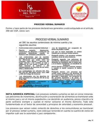 pág. 37
PROCESO VERBAL SUMARIO
Forma y hace parte de los procesos declarativos generales y está estipulado en el artículo
390 del CGP, estos son:
NOTA JURIDICA ESPECIAL: Los procesos verbales sumarios se dan en única instancia.
Las peticiones de incremento, disminución y exoneración de alimentos se tramitaran ante
el mismo juez y en el mismo expediente y se decidirán en audiencia, previa citación a la
parte contraria siempre y cuando el menor conserve el mismo domicilio. Todo esto
fundamentado en el factor de conexidad y principios de celeridad y economía procesal.
Los procesos que versen sobre violación de derechos a los consumidores se tramitaran
por el proceso verbal sumario, claro está que teniendo en cuenta la cuantía de estos sin
importar cuál sea la autoridad o juez competente.
 
