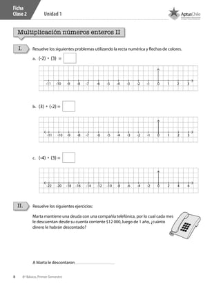 8 8º Básico, Primer Semestre
Unidad 1
Ficha
Clase 2
Multiplicación números enteros II
Resuelve los siguientes problemas utilizando la recta numérica y flechas de colores.
Resuelve los siguientes ejercicios:
A Marta le descontaron
I.
II.
a.	 (-2) • (3) =
Marta mantiene una deuda con una compañía telefónica, por lo cual cada mes
le descuentan desde su cuenta corriente $12 000, luego de 1 año, ¿cuánto
dinero le habrán descontado?
b.	 (3) • (-2) =
c.	 (-4) • (3) =
-10-11 -9 -8 -7 -6 -5 -4 -3 -2 -1 0 1 2 3
-10-11 -9 -8 -7 -6 -5 -4 -3 -2 -1 0 1 2 3
-20-22 -18 -16 -14 -12 -10 -8 -6 -4 -2 0 2 4 6
CT 8º I SEM 2017.indb 8 20-10-16 17:25
 