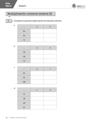 10 8º Básico, Primer Semestre
Unidad 1
Ficha
Clase 3
Multiplicación números enteros III
Completa las siguientes tablas leyendo de izquierda a derecha.I.
: -3 4
24
36
12
a.
: -3 4
-24
-36
-12
b.
: -5 7
35
70
140
c.
: 2 -2
14
-18
-20
22
d.
CT 8º I SEM 2017.indb 10 20-10-16 17:25
 