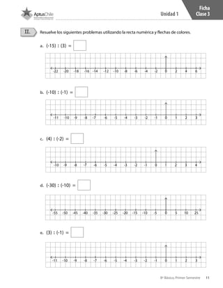 11
Unidad 1
8º Básico, Primer Semestre
Ficha
Clase 3
Resuelve los siguientes problemas utilizando la recta numérica y flechas de colores.II.
a.	 (-15) : (3) =
b.	 (-10) : (-1) =
c.	 (4) : (-2) =
d.	 (-30) : (-10) =
e.	 (3) : (-1) =
-20-22 -18 -16 -14 -12 -10 -8 -6 -4 -2 0 2 4 6
-10-11 -9 -8 -7 -6 -5 -4 -3 -2 -1 0 1 2 3
-10 -9 -8 -7 -6 -5 -4 -3 -2 -1 0 1 2 3 4
-10-11 -9 -8 -7 -6 -5 -4 -3 -2 -1 0 1 2 3
-50-55 -45 -40 -35 -30 -25 -20 -15 -10 -5 0 5 10 25
CT 8º I SEM 2017.indb 11 20-10-16 17:25
 