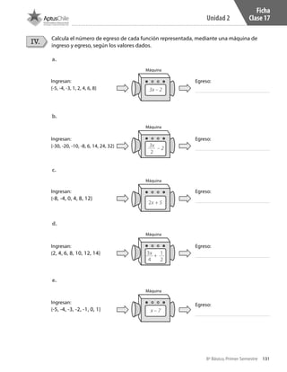 131
Unidad 2
8º Básico, Primer Semestre
Ficha
Clase 17
Calcula el número de egreso de cada función representada, mediante una máquina de
ingreso y egreso, según los valores dados.
IV.
a.	
b.	
c.	
d.	
e.	
Máquina
Máquina
Máquina
Máquina
Máquina
Ingresan:
{-5, -4, -3, 1, 2, 4, 6, 8}
Ingresan:
{2, 4, 6, 8, 10, 12, 14}
Ingresan:
{-5, -4, -3, -2, -1, 0, 1}
Ingresan:
{-8, -4, 0, 4, 8, 12}
Ingresan:
{-30, -20, -10, -8, 6, 14, 24, 32}
Egreso:
Egreso:
Egreso:
Egreso:
Egreso:
3x – 2
– 2
2x + 5
+
x – 7
3x
2
3x
4
1
2
CT 8º I SEM 2017.indb 131 20-10-16 17:26
 