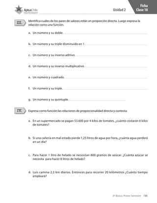 135
Unidad 2
8º Básico, Primer Semestre
Ficha
Clase 18
Identifica cuáles de los pares de valores están en proporción directa. Luego expresa la
relación como una función.
Expresa como función las relaciones de proporcionalidad directa y contesta.
III.
IV.
a.	 Un número y su doble.
b.	 Un número y su triple disminuido en 1.
c.	 Un número y su inverso aditivo.
d.	 Un número y su inverso multiplicativo.
e.	 Un número y cuadrado.
f.	 Un número y su triple.
g.	 Un número y su quíntuple.
a.	 En un supermercado se pagan $3.600 por 4 kilos de tomates, ¿cuánto costarán 6 kilos
de tomates?
b.	 Si una cañería en mal estado pierde 1,25 litros de agua por hora, ¿cuánta agua perderá
en un día?
c.	 Para hacer 1 litro de helado se necesitan 800 gramos de azúcar. ¿Cuánta azúcar se
necesita para hacer 8 litros de helado?
d.	 Luis camina 2,5 km diarios. Entonces para recorrer 20 kilómetros ¿Cuánto tiempo
empleará?
CT 8º I SEM 2017.indb 135 20-10-16 17:26
 