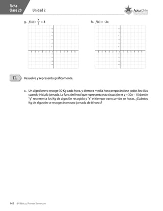 142 8º Básico, Primer Semestre
Unidad 2
Ficha
Clase 20
a.	 Un algodonero recoge 30 Kg cada hora, y demora media hora preparándose todos los días
cuando inicia la jornada. La función lineal que representa esta situación es y = 30x – 15 donde
"y" representa los Kg de algodón recogido y "x" el tiempo transcurrido en horas. ¿Cuántos
Kg de algodón se recogerán en una jornada de 8 horas?
Resuelve y representa gráficamente.II.
g.	 𝑓(x) = + 3 h.	 𝑓(x) = -2x
-1
-3
1
2
5
3
6
4
-2
-4
0-1 1 2 53 64-2-3-4-5-6
-1
-3
1
2
5
3
6
4
-2
-4
0-1 1 2 53 64-2-3-4-5-6
x
2
CT 8º I SEM 2017.indb 142 20-10-16 17:26
 