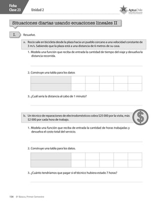 154 8º Básico, Primer Semestre
Unidad 2
Ficha
Clase 23
Situaciones diarias usando ecuaciones lineales II
Resuelve.I.
a.	 Rocío sale en bicicleta desde la plaza hacia un pueblo cercano a una velocidad constante de
3 m/s. Sabiendo que la plaza está a una distancia de 6 metros de su casa.
1. Modela una función que reciba de entrada la cantidad de tiempo del viaje y devuelva la
distancia recorrida.
2. Construye una tabla para los datos
3. ¿Cuál sería la distancia al cabo de 1 minuto?
b.	 Un técnico de reparaciones de electrodomésticos cobra $25 000 por la visita, más
$2 000 por cada hora de trabajo.
1. Modela una función que reciba de entrada la cantidad de horas trabajadas y
devuelva el costo total del servicio.
2. Construye una tabla para los datos.
3. ¿Cuánto tendríamos que pagar si el técnico hubiera estado 7 horas?
CT 8º I SEM 2017.indb 154 20-10-16 17:26
 