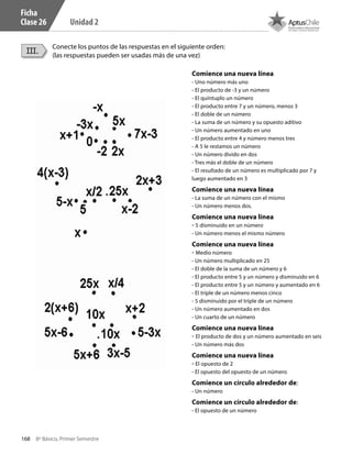 168 8º Básico, Primer Semestre
Unidad 2
Ficha
Clase 26
Conecte los puntos de las respuestas en el siguiente orden:
(las respuestas pueden ser usadas más de una vez)
Comience una nueva línea
- Uno número más uno
- El producto de -3 y un número
- El quíntuplo un número
- El producto entre 7 y un número, menos 3
- El doble de un número
- La suma de un número y su opuesto aditivo
- Un número aumentado en uno
- El producto entre 4 y número menos tres
- A 5 le restamos un número
- Un número divido en dos
- Tres más el doble de un número
- El resultado de un número es multiplicado por 7 y
luego aumentado en 3
Comience una nueva línea
- La suma de un número con el mismo
- Un número menos dos.
Comience una nueva línea
- 5 disminuido en un número
- Un número menos el mismo número
Comience una nueva línea
- Medio número
- Un número multiplicado en 25
- El doble de la suma de un número y 6
- El producto entre 5 y un número y disminuido en 6
- El producto entre 5 y un número y aumentado en 6
- El triple de un número menos cinco
- 5 disminuido por el triple de un número
- Un número aumentado en dos
- Un cuarto de un número
Comience una nueva línea
- El producto de dos y un número aumentado en seis
- Un número más dos
Comience una nueva línea
- El opuesto de 2
- El opuesto del opuesto de un número
Comience un círculo alrededor de:
- Un número
Comience un círculo alrededor de:
- El opuesto de un número
III.
CT 8º I SEM 2017.indb 168 20-10-16 17:26
 