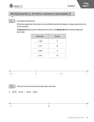 31
Unidad 1
8º Básico, Primer Semestre
Ficha
Clase 9
Ubica en la recta numérica los siguientes números.II.
Multiplicación y división números racionales II
Actividad introductoria.
Divide los siguientes intervalos en la cantidad de partes indicadas, y luego representa en la
recta numérica.
El alumno A debe hacerlo utilizando fracciones y el alumno B debe hacerlo utilizando
decimales.
I.
Intervalo Partes
- 1 al 0 4
- 1 al 1 8
- 2 al 0 4
- 2 al 1 12
a.	 - 0,75 ; 0,75 ; - 0,25 ; 0,25
-2
-1
-1 0
0
1
1
CT 8º I SEM 2017.indb 31 20-10-16 17:25
 