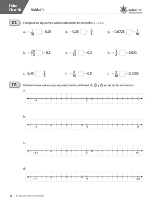 36 8º Básico, Primer Semestre
Unidad 1
Ficha
Clase 10
Compara los siguientes valores utilizando los símbolos < , > o =.III.
a.	 – – 0,01
b.	 – – 0,2
c.	 0,45
d.	 – 0,25 –
e.	 – – 0,3
f.	 – – 0,5
g.	 – 0,0725 –
h.	 – – 0,025
i.	 – – 0,1205
1
10
8
16
1
16
1
8
2
16
2
5
3
8
3
10
20
10
Determina los valores que representan los símbolos , y en las rectas numéricas.IV.
a.
b.
c.
d.
–1 0 1
–2 –1 0
–0,1 0 0,1
–1,1 –1 –0,5
CT 8º I SEM 2017.indb 36 20-10-16 17:25
 