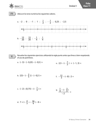 39
Unidad 1
8º Básico, Primer Semestre
Ficha
Clase 11
Ubica en la recta numérica los siguientes valores.
Resuelve los siguientes ejercicios utilizando la regla punto antes que línea o bien respetando
el uso de paréntesis.
IV.
V.
a.	 - 2 ; 0 ; - 1 ; 1 ; 1
2
; - 1
2
; 0,25 ; - 2,5
b.	 - 15
20
; 15
20
; - 1
4
; 1
4
a.	 (– 3) • (– 0,25) – (– 0,5 ) =
b.	 	[(3) • (– 2
5
)] – (– 0,2 ) =
c.	 	(– 2) : (0,75) – (– 1
3
) =
d.	 7 + (– 4
3
• – 36
4
) – 8 =
e.	 2,5 – (– 7
2
) + (– 1, 3) =
f.	 – 12
3
– (– 8) : 2 =
g.	
1
4
– (– 2
5
)
– 2
=
-3
-3 -2 -1 0 1
CT 8º I SEM 2017.indb 39 20-10-16 17:26
 