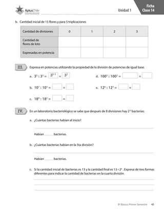 45
Unidad 1
8º Básico, Primer Semestre
Ficha
Clase 14
En un laboratorio bacteriológico se sabe que después de 8 divisiones hay 212
bacterias:
Expresa en potencias utilizando la propiedad de la división de potencias de igual base.
IV.
III.
b.	 Cantidad inicial de 15 flores y para 5 triplicaciones
a.	 35
: 33
= =
b.	 107
: 103
= =
c.	 184
: 182
= =
d.	 1005
: 1002
= =
e.	 126
: 123
= =
a.	 ¿Cuántas bacterias habían al inicio?
Habían bacterias.
b.	 ¿Cuántas bacterias habían en la 5ta división?
Habían bacterias.
c.	 Si la cantidad inicial de bacterias es 13 y la cantidad final es 13 • 26
. Expresa de tres formas
diferentes para indicar la cantidad de bacterias en la cuarta división.
35-3
32
Cantidad de divisiones 0 1 2 3
Cantidad de
flores de loto
Expresadas en potencia
CT 8º I SEM 2017.indb 45 20-10-16 17:26
 