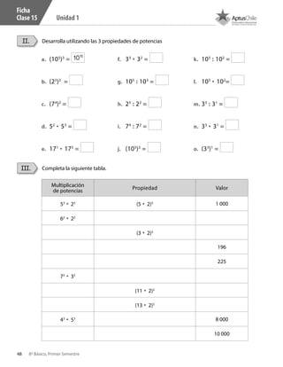 48 8º Básico, Primer Semestre
Unidad 1
Ficha
Clase 15
Desarrolla utilizando las 3 propiedades de potenciasII.
a.	 (105
)3
=
b.	 (25
)2
=
c.	 (74
)2
=
d.	 52
• 53
=
e.	 171
• 175
=
f.	 33
• 32
=
g.	 105
: 103
=
h.	 25
: 22
=
i.	 74
: 72
=
j.	 (105
)3
=
k.	 105
: 102
=
l.	 105
• 102
=
m.	33
: 31
=
n.	 33
• 31
=
o.	 (33
)1
=
Completa la siguiente tabla.III.
Multiplicación
de potencias
Propiedad Valor
53
• 23
(5 • 2)3 1 000
62
• 22
(3 • 2)3
196
225
72
• 32
(11 • 2)2
(13 • 2)2
43
• 53 8 000
10 000
1015
CT 8º I SEM 2017.indb 48 20-10-16 17:26
 
