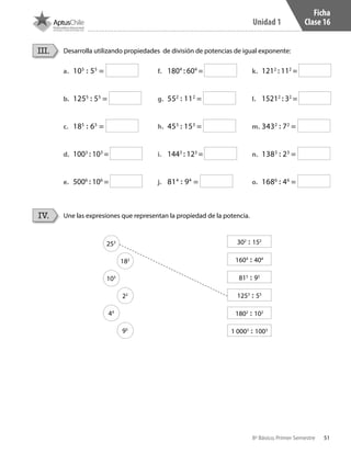 51
Unidad 1
8º Básico, Primer Semestre
Ficha
Clase 16
Desarrolla utilizando propiedades de división de potencias de igual exponente:III.
a.	 105
: 55
=
b.	 1255
: 55
=
c.	 185
: 65
=
d.	 1003
: 103
=
e.	 5006
: 106
=
f.	 1804
: 604
=
g.	 552
: 112
=
h.	 453
: 153
=
i.	 1443
: 123
=
j.	 814
: 94
=
k.	 1212
: 112
=
l.	 15212
: 32
=
m.	3432
: 72
=
n.	 1383
: 23
=
o.	 1686
: 46
=
Une las expresiones que representan la propiedad de la potencia.IV.
302
: 152
815
: 95
1253
: 53
1802
: 102
1 0003
: 1003
1604
: 404
253
103
95
44
22
182
CT 8º I SEM 2017.indb 51 20-10-16 17:26
 